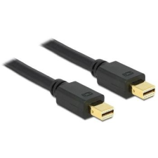 DELOCK Cable mini Displayport male - male 2 m kábel és adapter