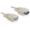 DELOCK Cable Serial RS-232 Sub-D9 male > RS-232 Sub-D9 female 2m extension