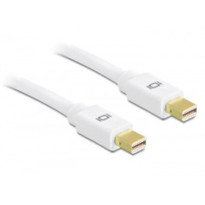 DELOCK Displayport kábel mini apa > apa, 1,5 m kábel és adapter
