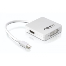 DELOCK DL61768 Displayport mini -> Displayport / HDMI / DVI 29 tűs adapter (DL61768) kábel és adapter