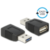 DELOCK EASY-USB 2.0-A apa > USB 2.0-A anya adapter