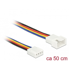 DELOCK Hosszabbító kábel PWM hűtőventillátor csatlakozás 4 tűs 50 cm kábel és adapter