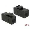 DELOCK Keystone modul, RJ45-aljzat > RJ45-aljzat, Cat.6 UTP, fekete 25 db.-os