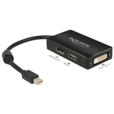 DELOCK mini Displayport 1.1 male &gt; Displayport / HDMI / DVI-D (Dual Link) female Passive Adapter Black laptop kellék