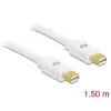 DELOCK Mini Displayport 1.2 male > Mini Displayport male 4K cable 1,5m  82775