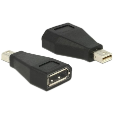 DELOCK Mini Displayport-Displayport átalakító kábel és adapter