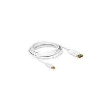 DELOCK - mini Displayport dugó > Displayport dugó 2 m - 83482 kábel és adapter