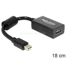 DELOCK mini Displayport &gt; HDMI female átalakító (DL65099) kábel és adapter