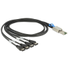 DELOCK Mini SAS eSATA Átalakító Fekete 1m 83064