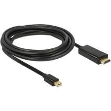 DELOCK miniDisplayport 1.2 dugó - High Speed HDMI kábel és adapter