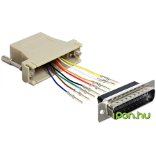 DELOCK Párhuzamos - UTP szerelo készlet Szürke 4cm 65433 kábel és adapter