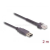 DELOCK RJ50 A-típusú USB 2.0 vonalkódolvasó kábel 2 m (DL90599)