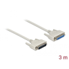 DELOCK Serial Cable D-Sub 25 male to female Cable 3m White 83209