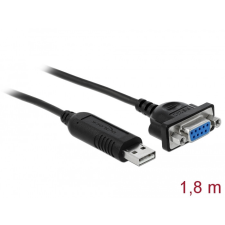 DELOCK USB 2.0 soros RS-232 adapterhez kompakt soros konnektor házzal kábel és adapter