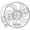Denso ventilátor, motorhűtés DER32001