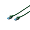 Digitus CAT5e SF-UTP Patch Cable 0,5m Green