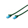 Digitus CAT5e U-UTP Patch Cable 10m Green