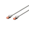 Digitus CAT6 S-FTP Patch Cable 0,25m Grey