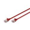 Digitus CAT6A F-FTP Patch Cable 0,5m Red