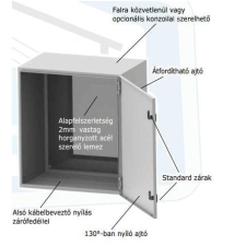  DKC CE lemezszekrény IP66 600x400x250mm DKC-R5CE0649 villanyszerelés