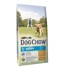 Dog Chow Purina Dog Chow Puppy Csirke 14Kg Száraz Kutyatáp kutyaeledel