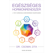  Dr. Csomai Zita - Egészséges Hormonrendszer társadalom- és humántudomány