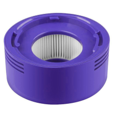 Dyson UTÓSZŰRŐ KÉSZLET - V6, V7, V8, SV10 kisháztartási gépek kiegészítői