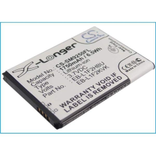 EB-L1F2HBU Akkumulátor 1750 mAh NFC chippes mobiltelefon akkumulátor