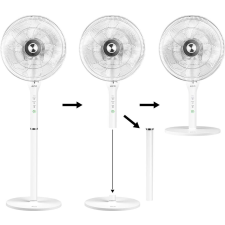 ECG FS 410 ventilátor