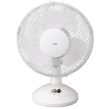 ECG FT 23 ventilátor