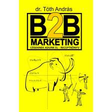 Efficenter Kft. B2B marketing gazdaság, üzlet