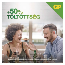 Emos B3575 GP ELEM HALLÓKÉSZ. ZA675 6BL villanyszerelés