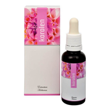 ENERGY Korolen (Energy) vitamin és táplálékkiegészítő