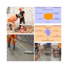 Építőkémia Magyarország Betonfolyósító beton adalék 1L - képlékenyítő. A beton képlékenységének javítására. 1L építőanyag