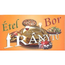 Étel-bor iránytű gasztronómia