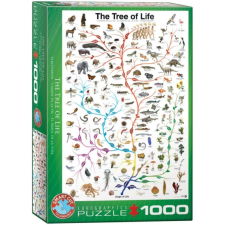 Eurographics 1000 db-os puzzle - The Tree of Life (6000-0282) puzzle, kirakós