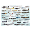  EuroGraphics 6000-0075 - World War II Aircraft - 1000 db-os puzzle Repülőgépek puzzle 2. világháborús légierő