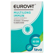  EUROVIT MULTILONG IMMUN KAPSZULA 60X vitamin és táplálékkiegészítő