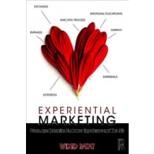 Experiential Marketing – Wided Batat idegen nyelvű könyv