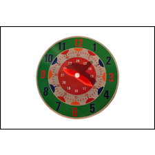  Fa óra - zöld fajáték