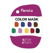 Fanola Color Mask színskála hajbalzsam