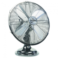 Farelek UTAH 112025 ventilátor