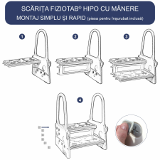 FizioTab ® gyermekülés ülésmagasító fogantyúkkal, kétlépcsős, csúszásgátló felület, fürdőszobába/konyhába, türkizkék Hypo bababiztonság
