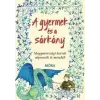 Frankovics György A gyermek és a sárkány