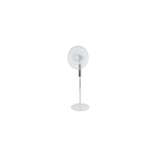 FT-529 ventilátor