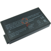  FTCQ1700 Akkumulátor 4400 mAh