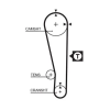 Gates Fogasszíj 5274XS