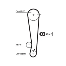 Gates Fogasszíj 5511XS autóalkatrész