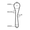 Gates Fogasszíj 5577XS