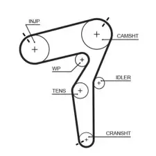 Gates Fogasszíj 5684XS autóalkatrész